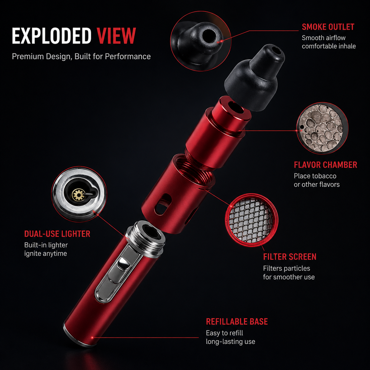 Portable Aroma Pipe