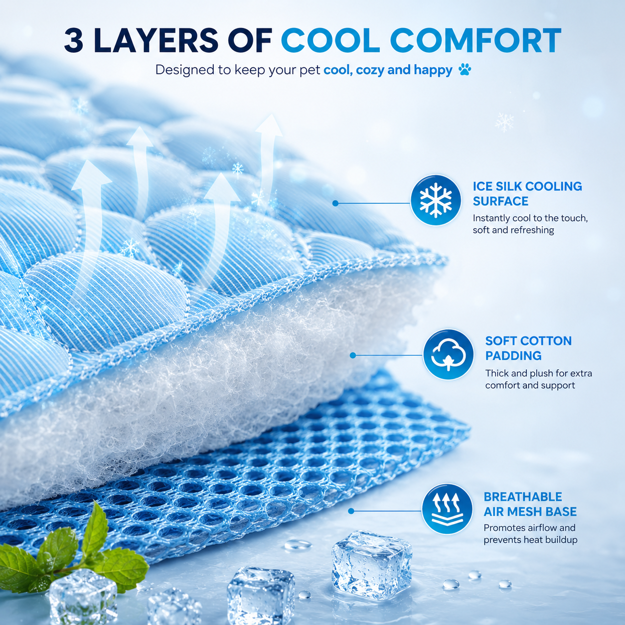 Dog Cooling Mat